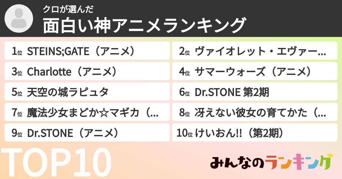 クロさんの「面白い神アニメランキング」