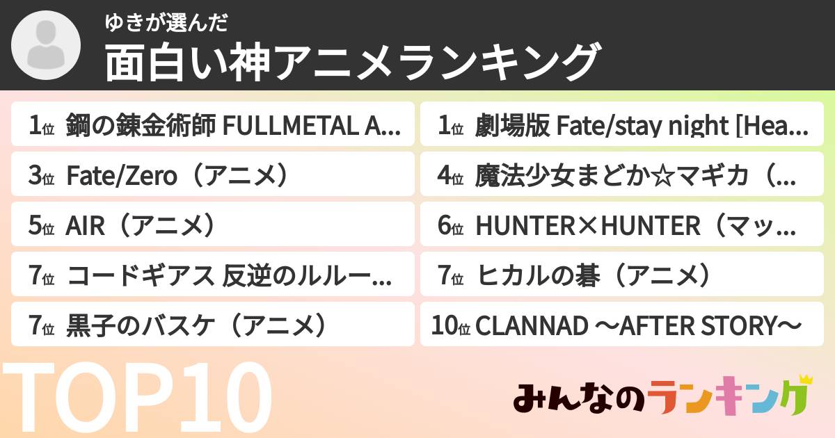 ゆきさんの「面白い神アニメランキング」