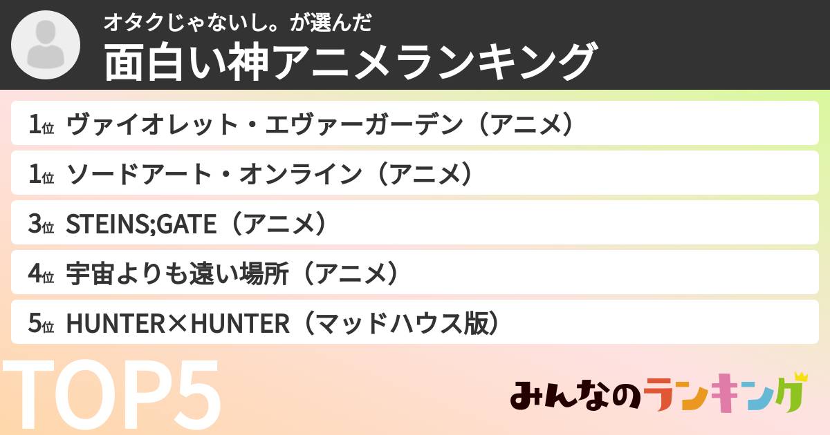 オタクじゃないし。さんの「面白い神アニメランキング」