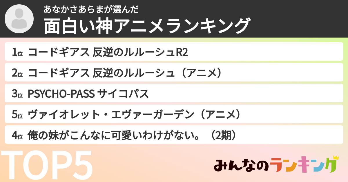 あなかさあらまさんの「面白い神アニメランキング」