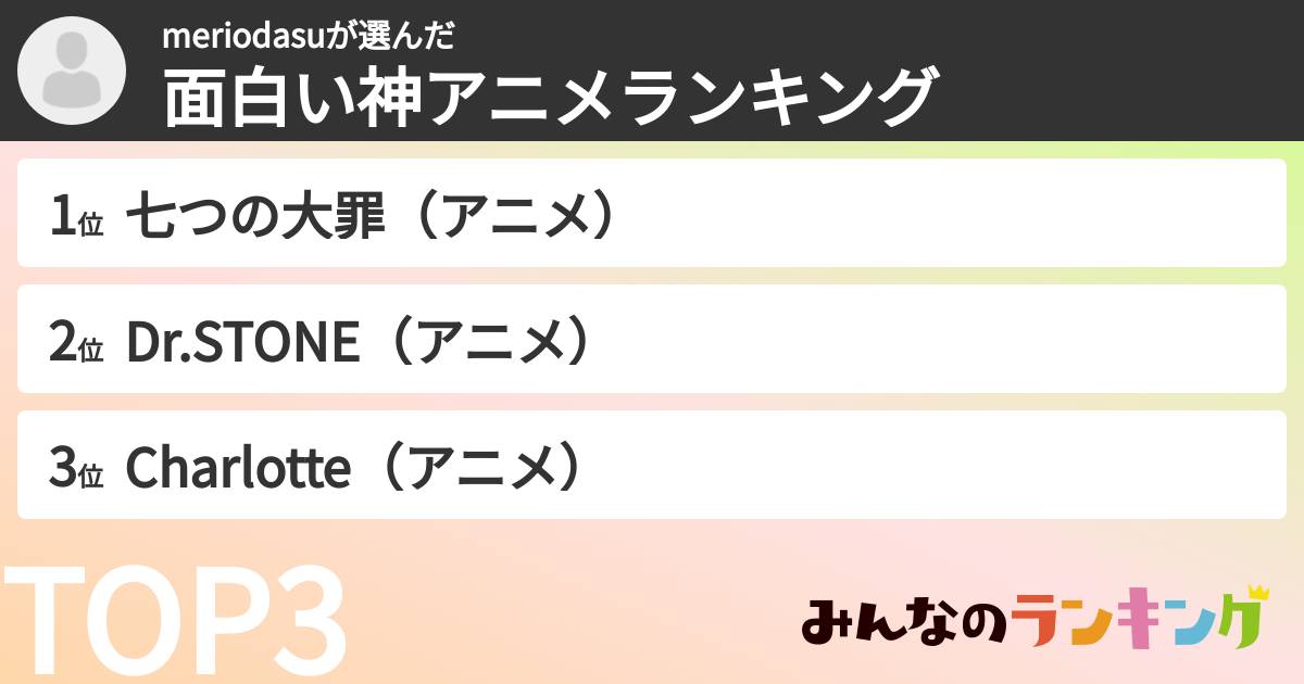 meriodasuさんの「面白い神アニメランキング」