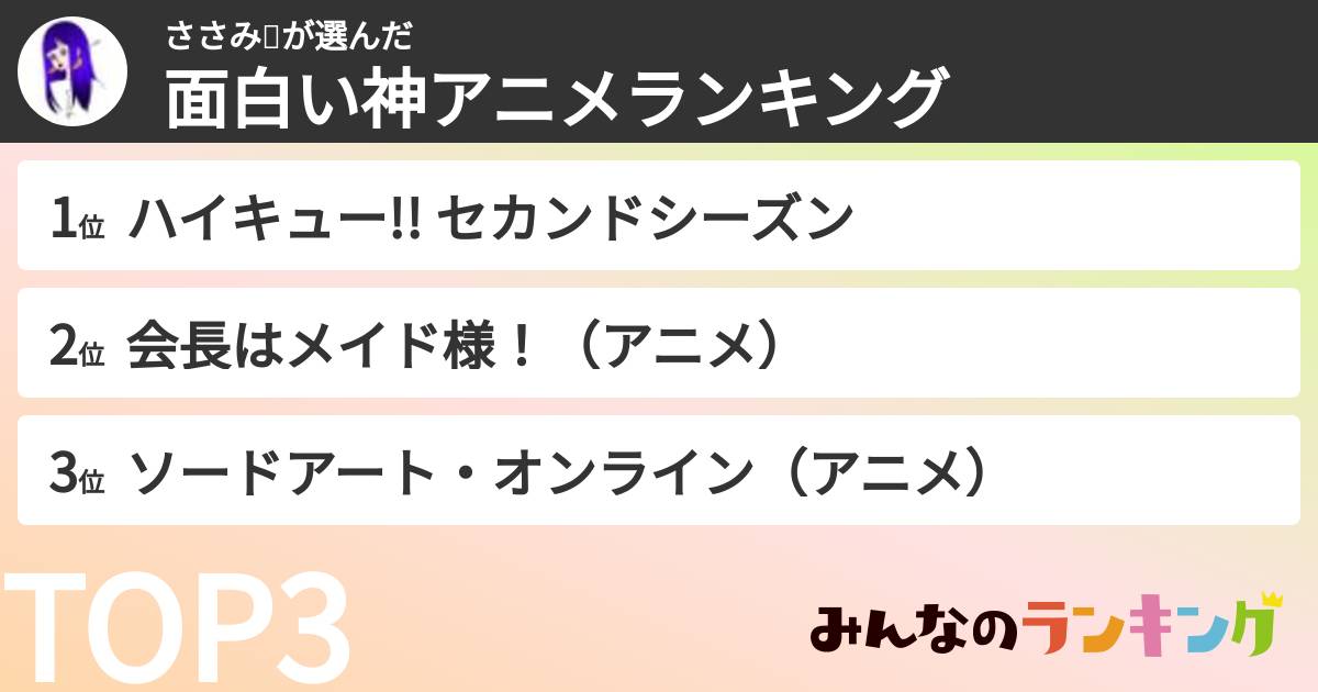 ささみ🥟さんの「面白い神アニメランキング」