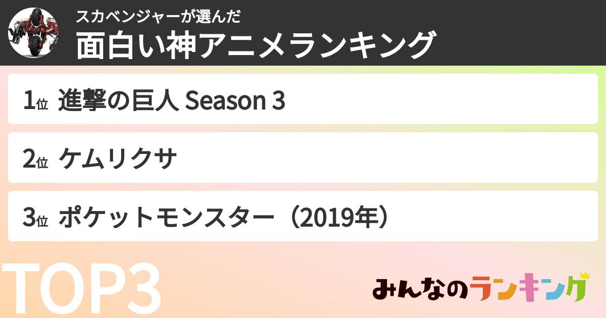 スカベンジャーさんの「面白い神アニメランキング」