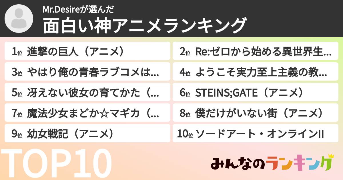 Mr.Desireさんの「面白い神アニメランキング」