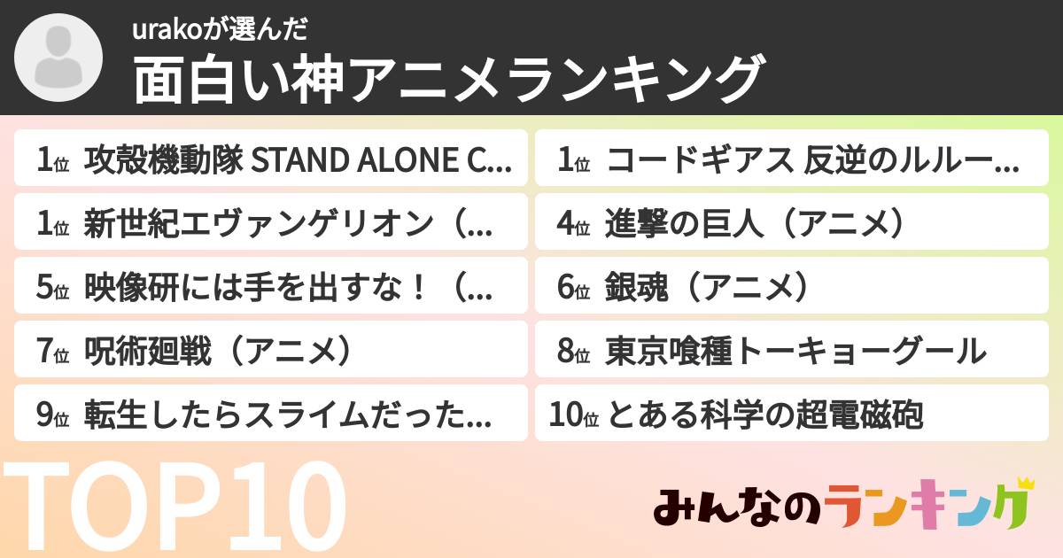 urakoさんの「面白い神アニメランキング」