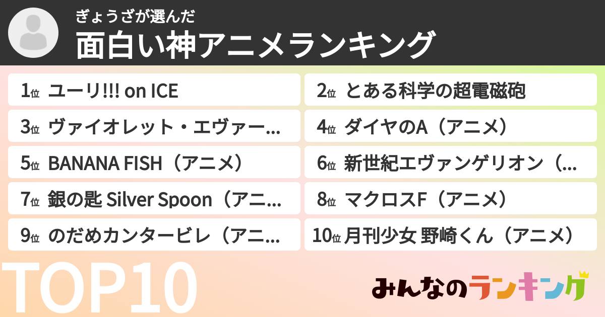 ぎょうざさんの「面白い神アニメランキング」