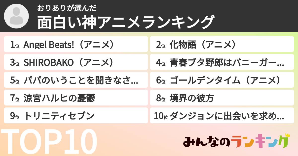 おりありさんの「面白い神アニメランキング」