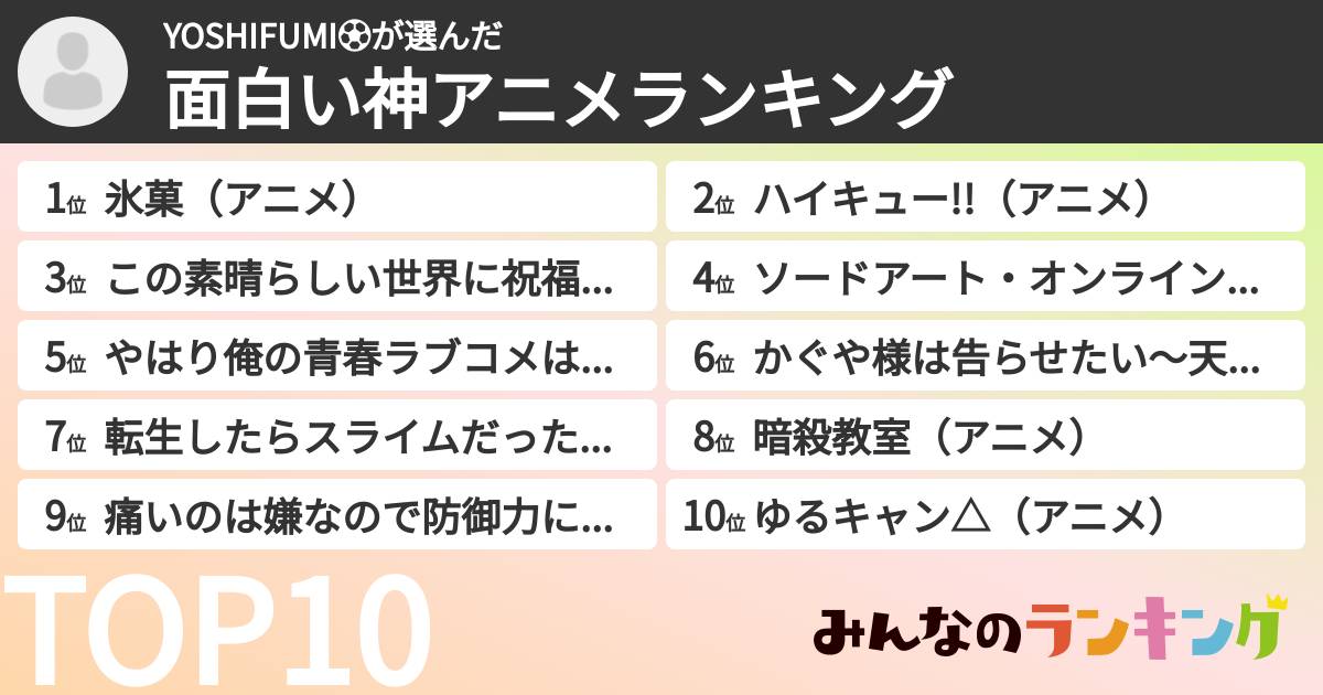YOSHIFUMI⚽さんの「面白い神アニメランキング」