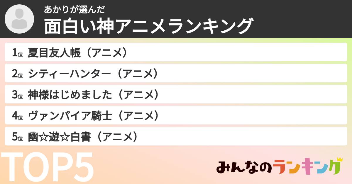 あかりさんの「面白い神アニメランキング」