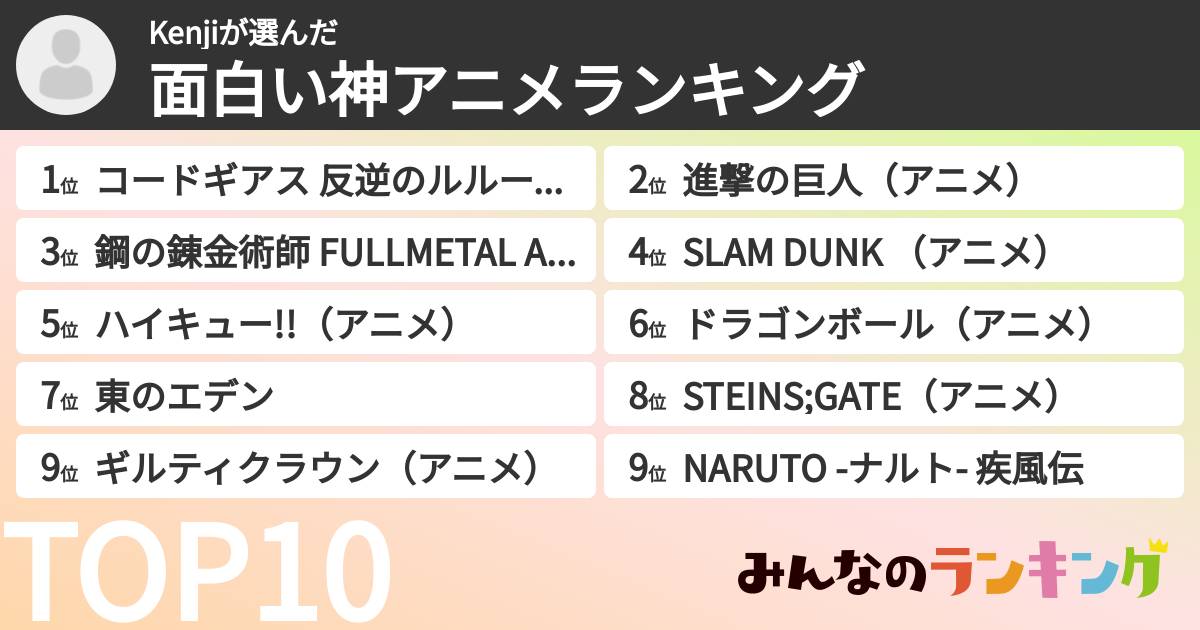 Kenjiさんの「面白い神アニメランキング」