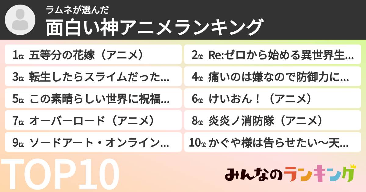 ラムネさんの「面白い神アニメランキング」
