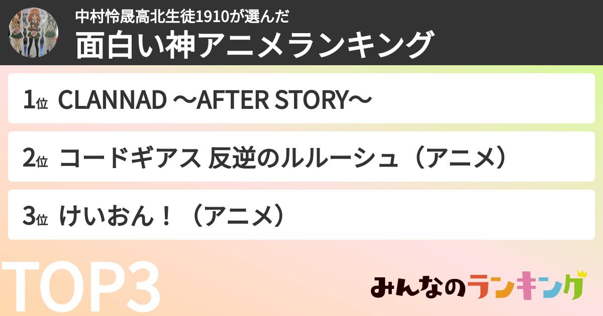 中村怜晟高北生徒1910さんの「面白い神アニメランキング」