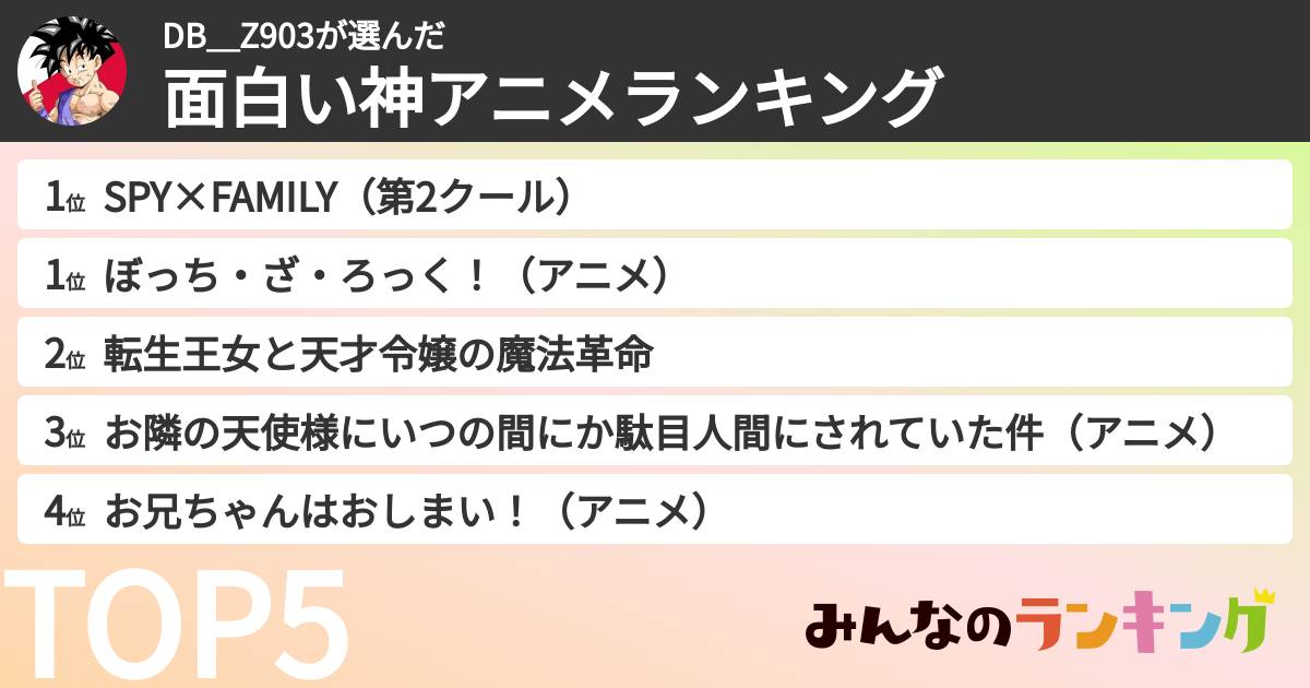 DB_Z903さんの「面白い神アニメランキング」