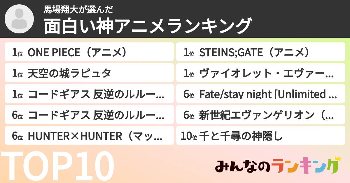 馬場翔大さんの「面白い神アニメランキング」