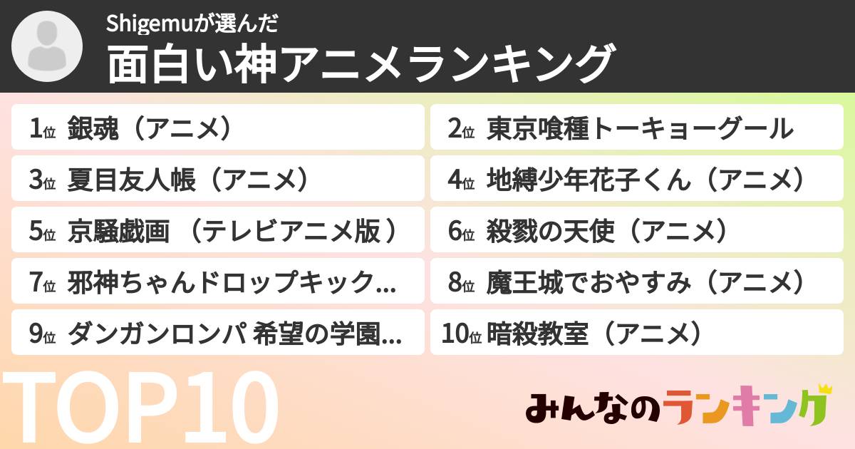 Shigemuさんの「面白い神アニメランキング」