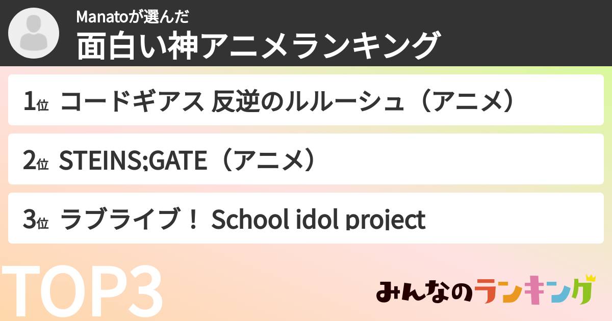 Manatoさんの「面白い神アニメランキング」