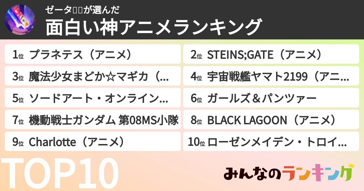 ゼータ🏴‍☠️さんの「面白い神アニメランキング」