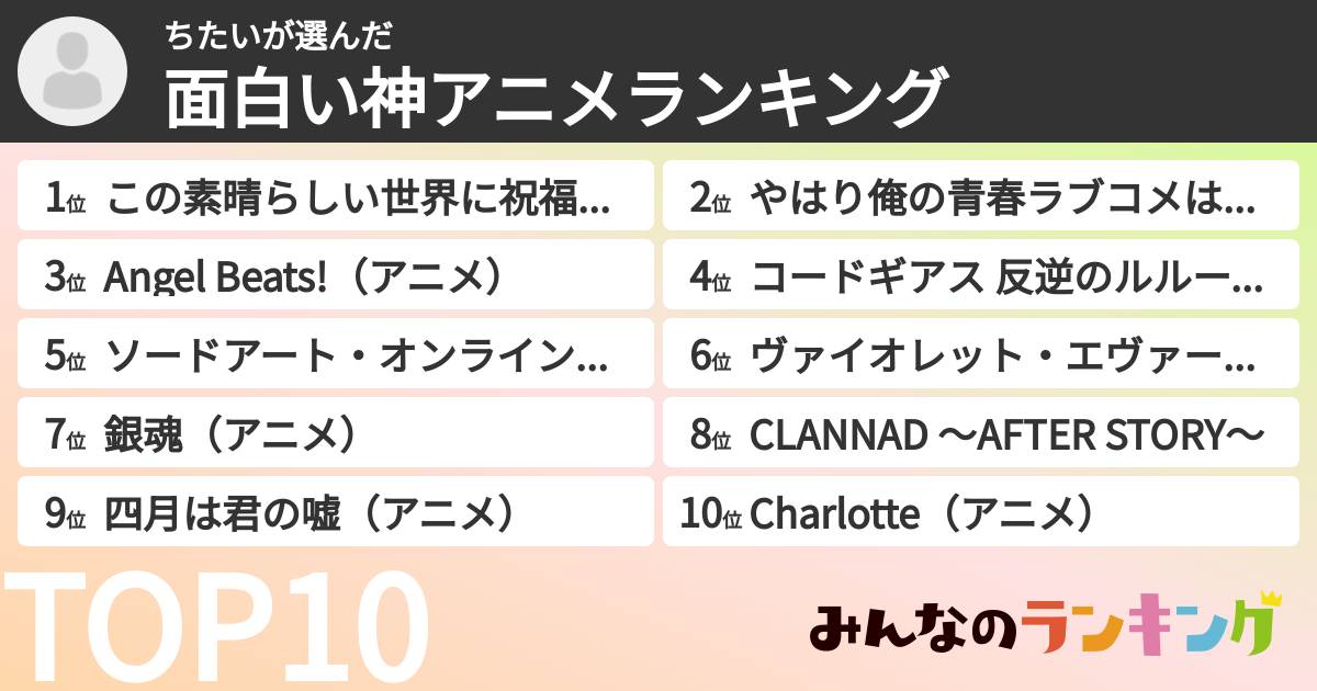 ちたいさんの「面白い神アニメランキング」