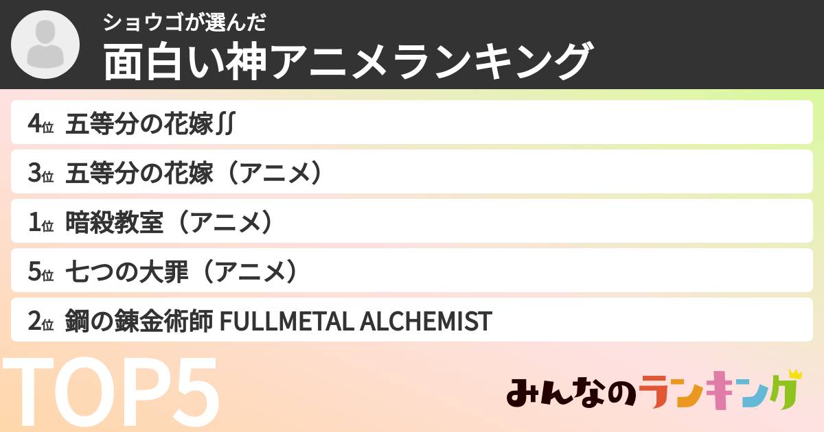 ショウゴさんの「面白い神アニメランキング」