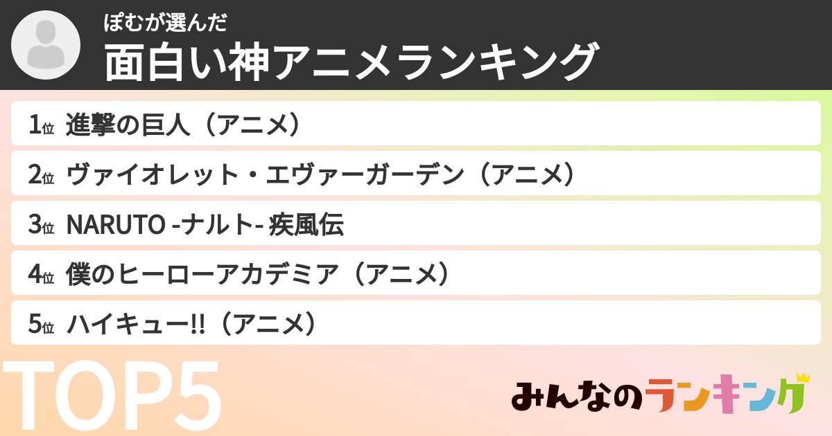 ぽむさんの「面白い神アニメランキング」