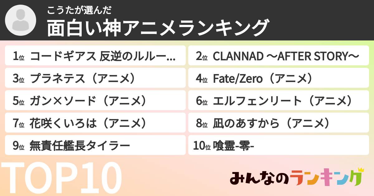 こうたさんの「面白い神アニメランキング」