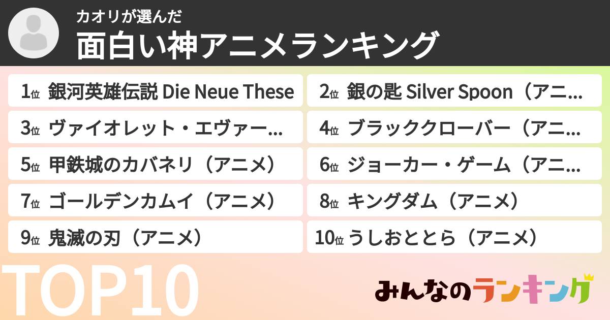 カオリさんの「面白い神アニメランキング」