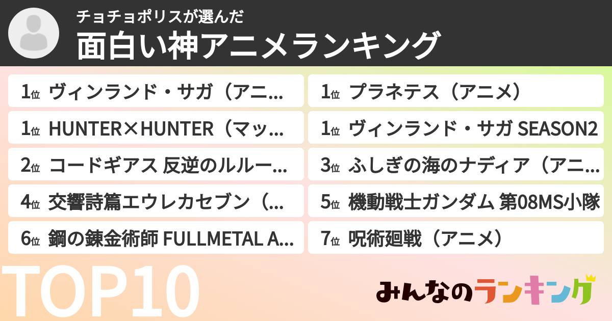 チョチョポリスさんの「面白い神アニメランキング」