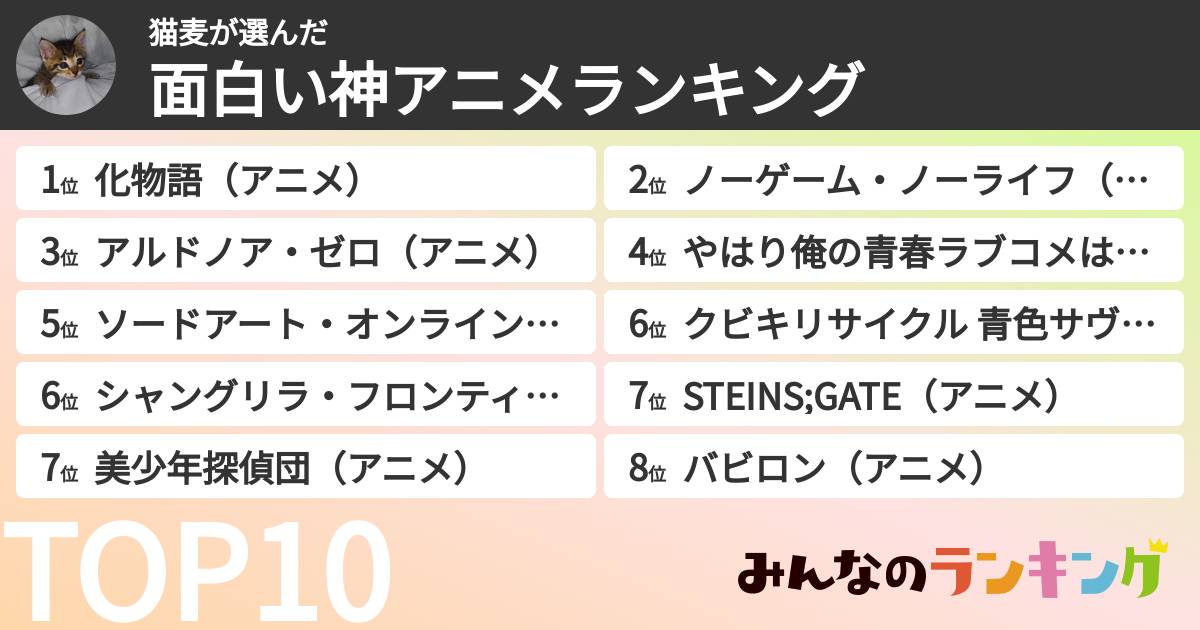 猫麦さんの「面白い神アニメランキング」