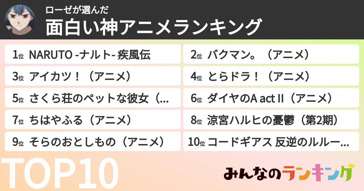 ローゼさんの「面白い神アニメランキング」