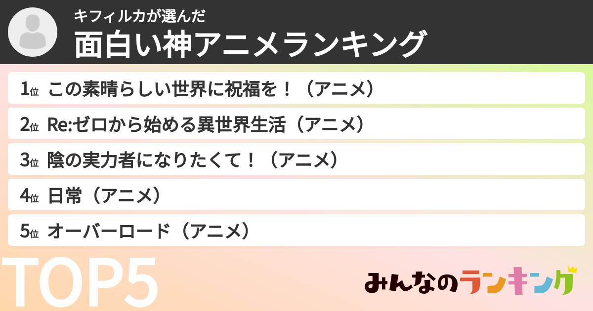 キフィルカさんの「面白い神アニメランキング」