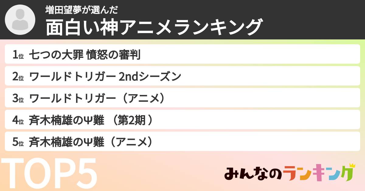 増田望夢さんの「面白い神アニメランキング」