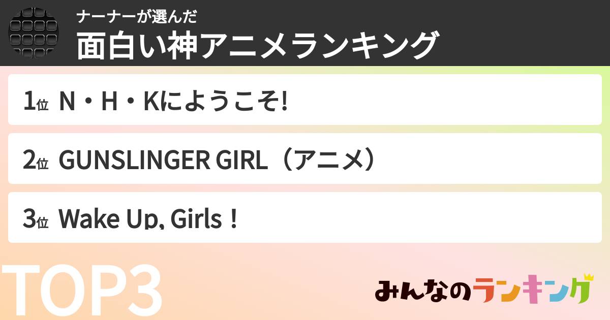 ナーナーさんの「面白い神アニメランキング」