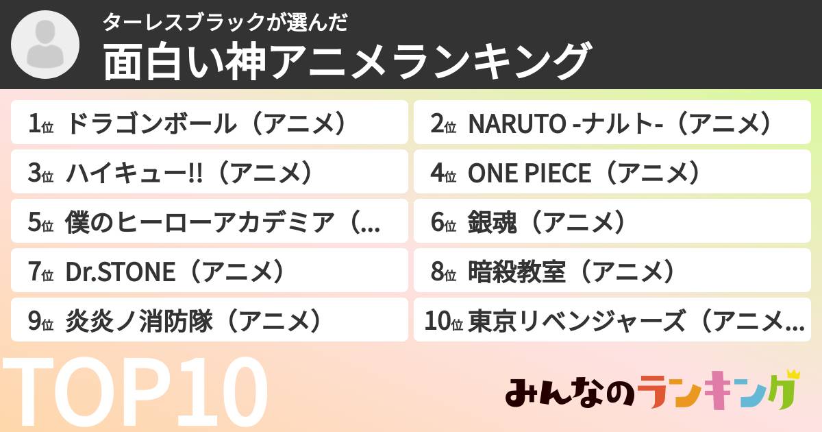 ターレスブラックさんの「面白い神アニメランキング」