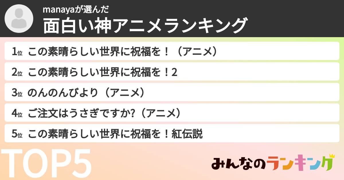 manayaさんの「面白い神アニメランキング」