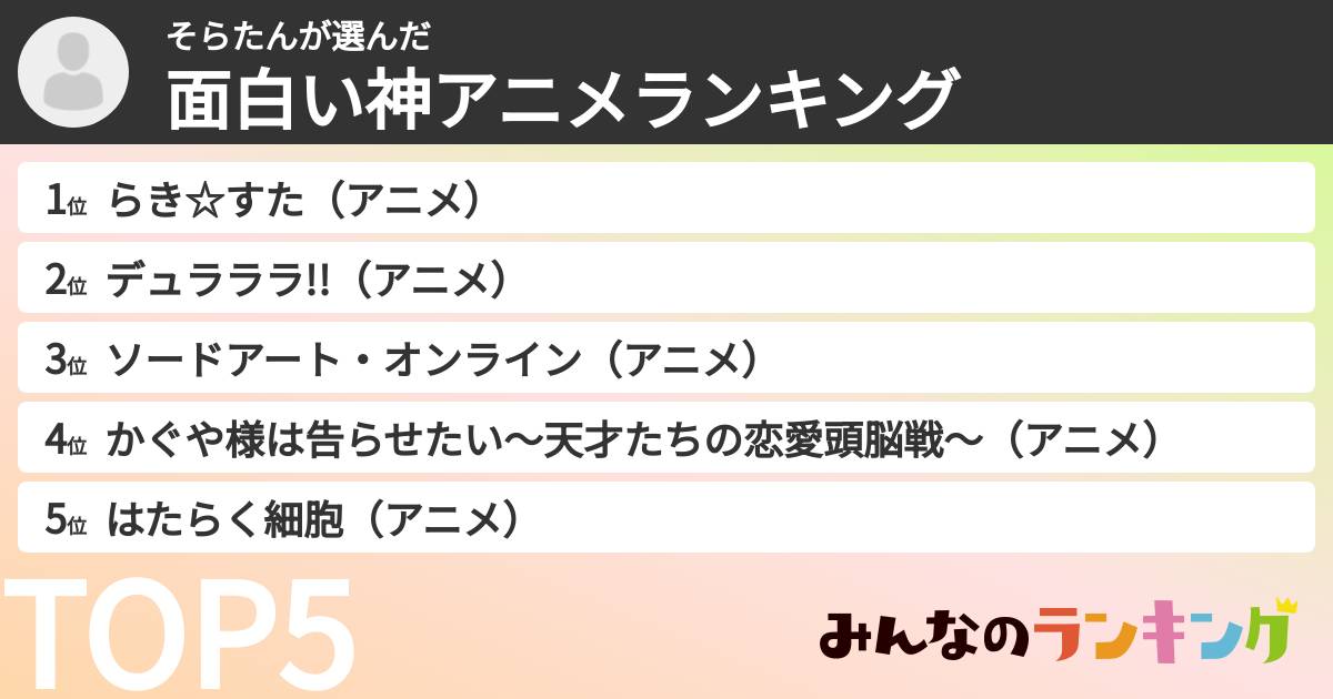 そらたんさんの「面白い神アニメランキング」