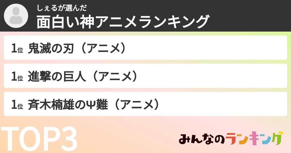しぇるさんの「面白い神アニメランキング」