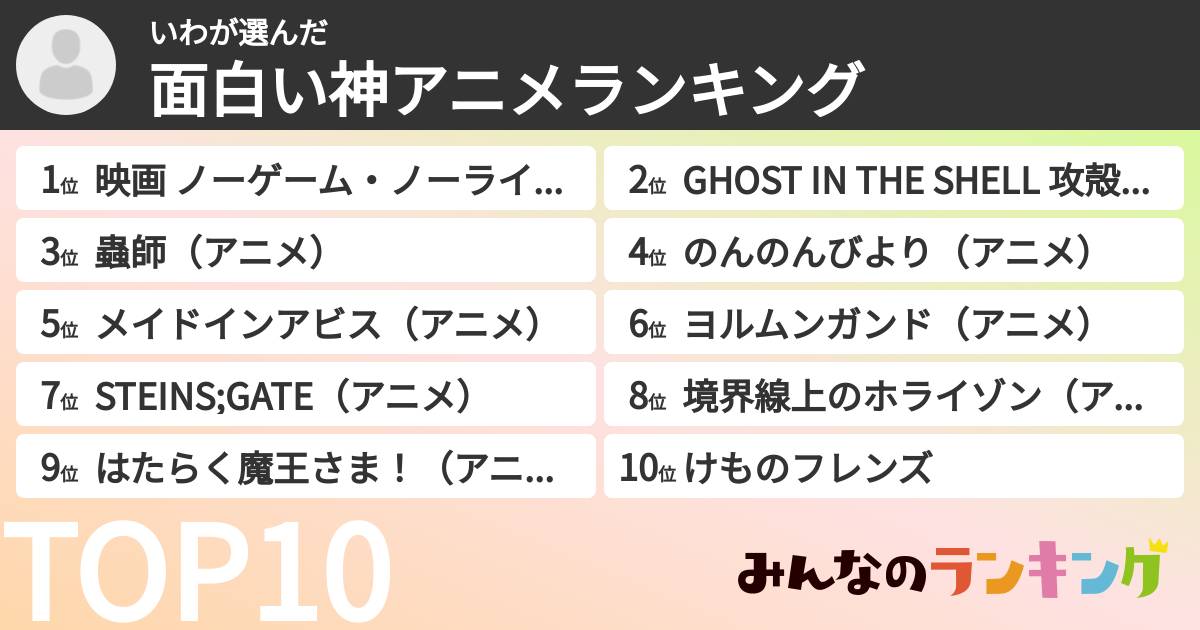 いわさんの「面白い神アニメランキング」