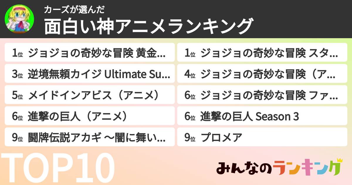 カーズさんの「面白い神アニメランキング」