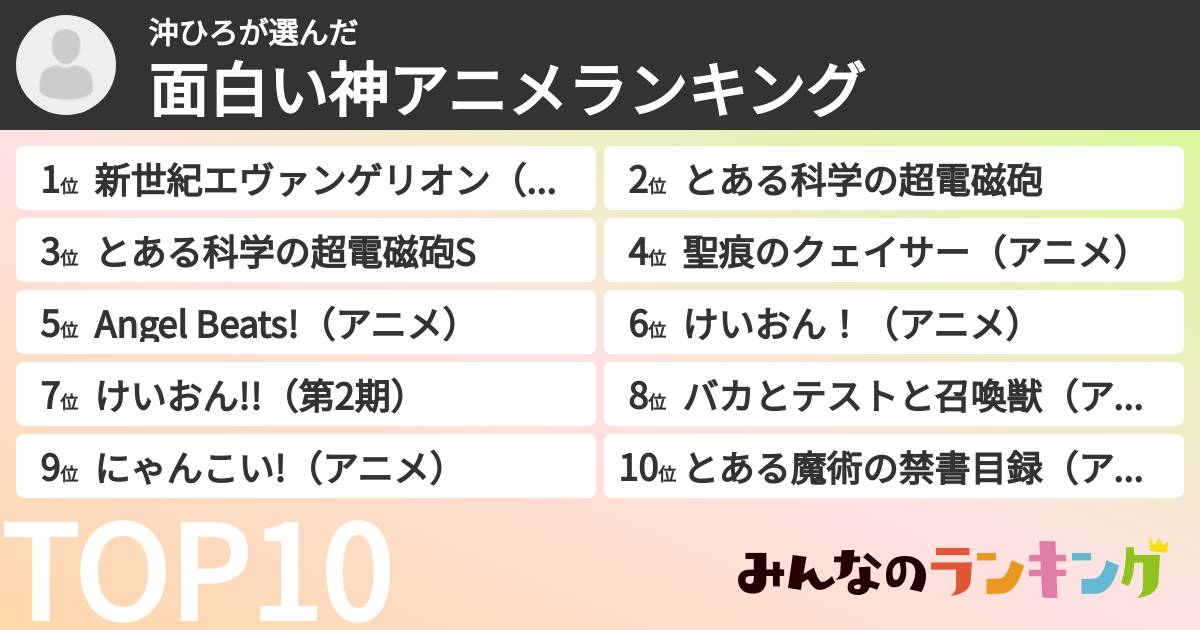 沖ひろさんの「面白い神アニメランキング」