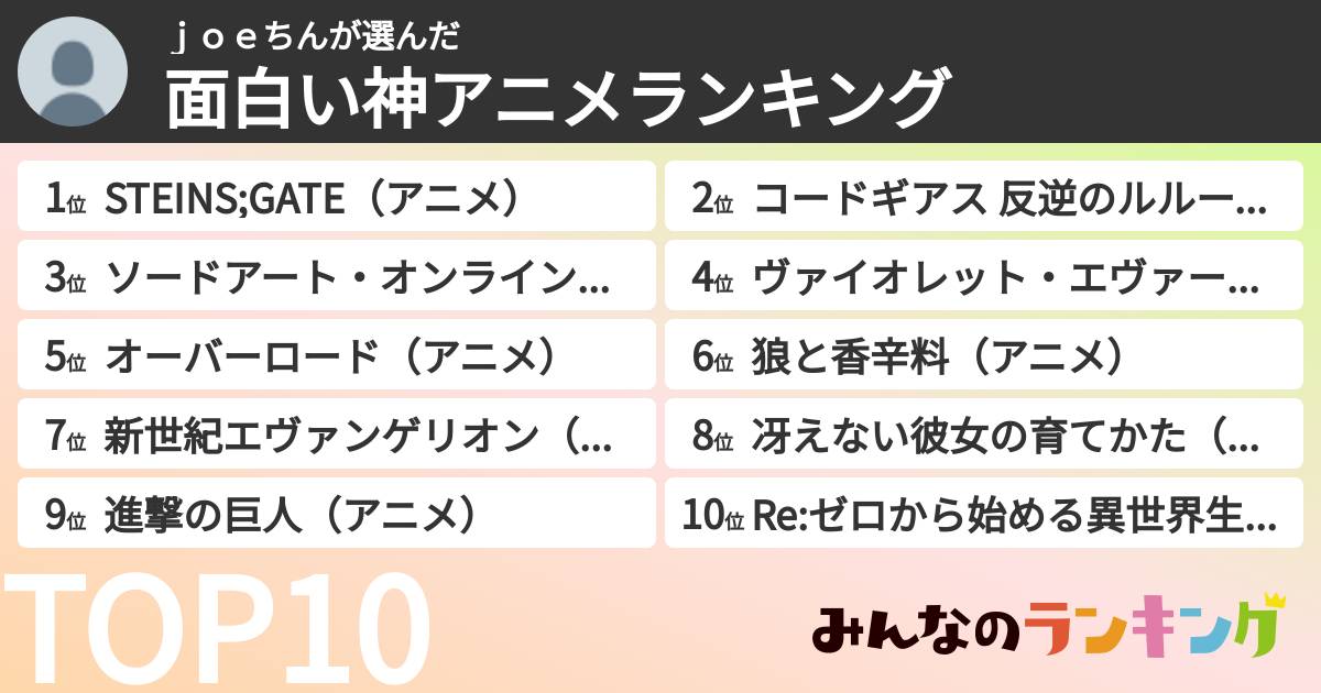 joeちんさんの「面白い神アニメランキング」