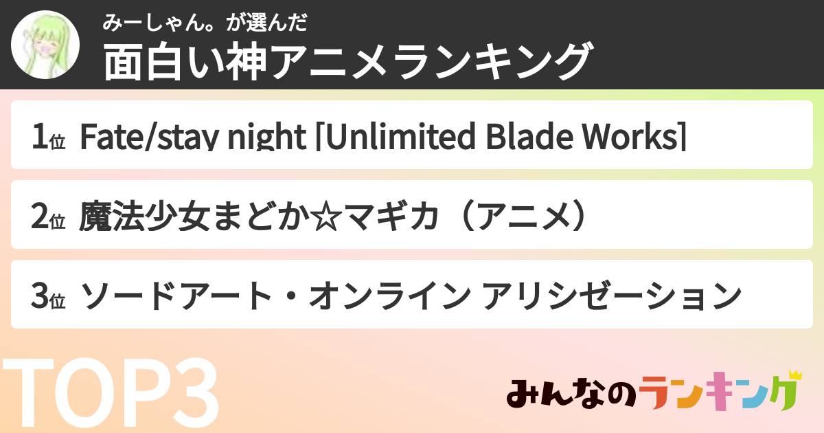 みーしゃん。さんの「面白い神アニメランキング」