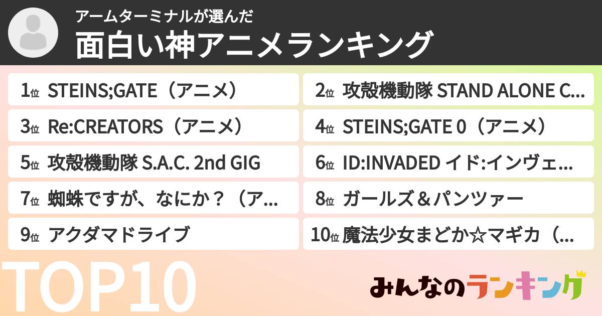 アームターミナルさんの「面白い神アニメランキング」