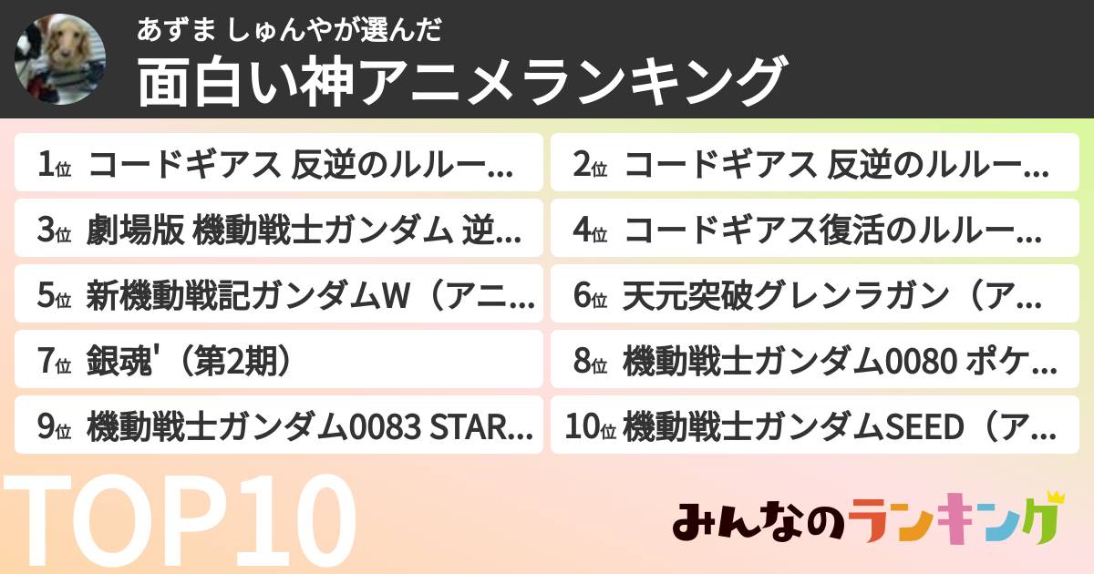 あずま しゅんやさんの「面白い神アニメランキング」