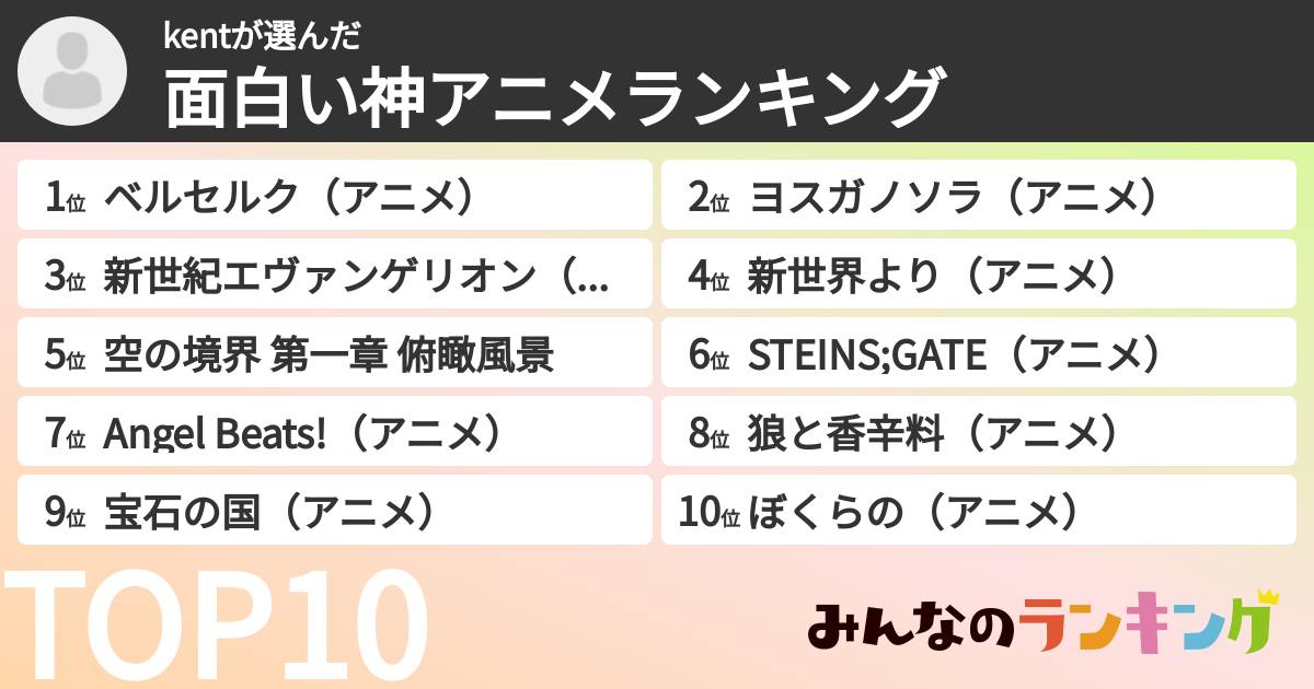 kentさんの「面白い神アニメランキング」