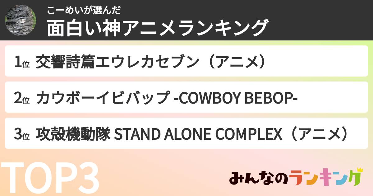 こーめいさんの「面白い神アニメランキング」