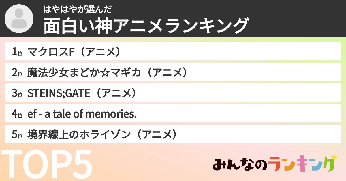 はやはやさんの「面白い神アニメランキング」