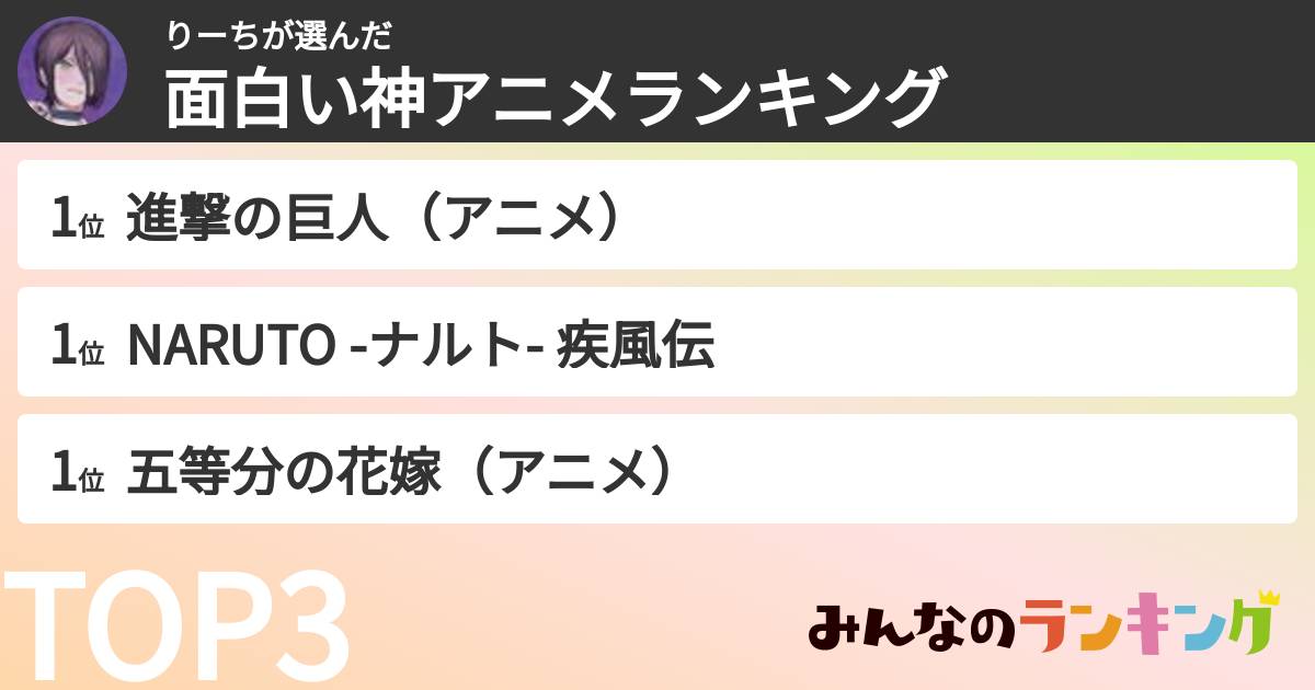 りーちさんの「面白い神アニメランキング」