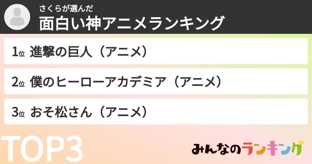 さくらさんの「面白い神アニメランキング」