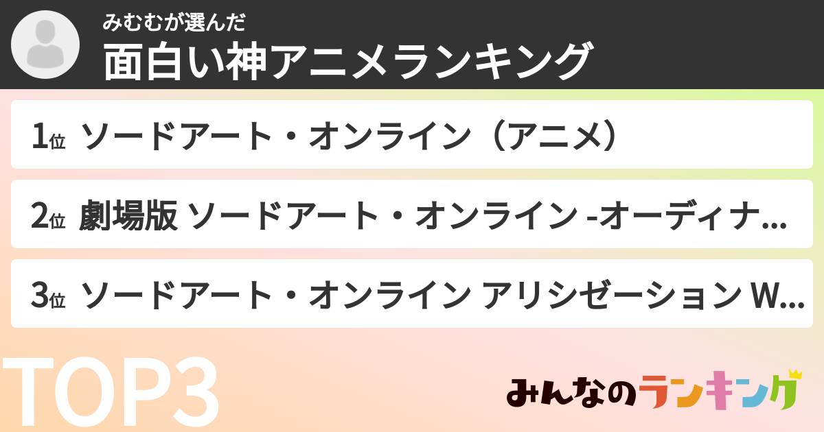 みむむさんの「面白い神アニメランキング」