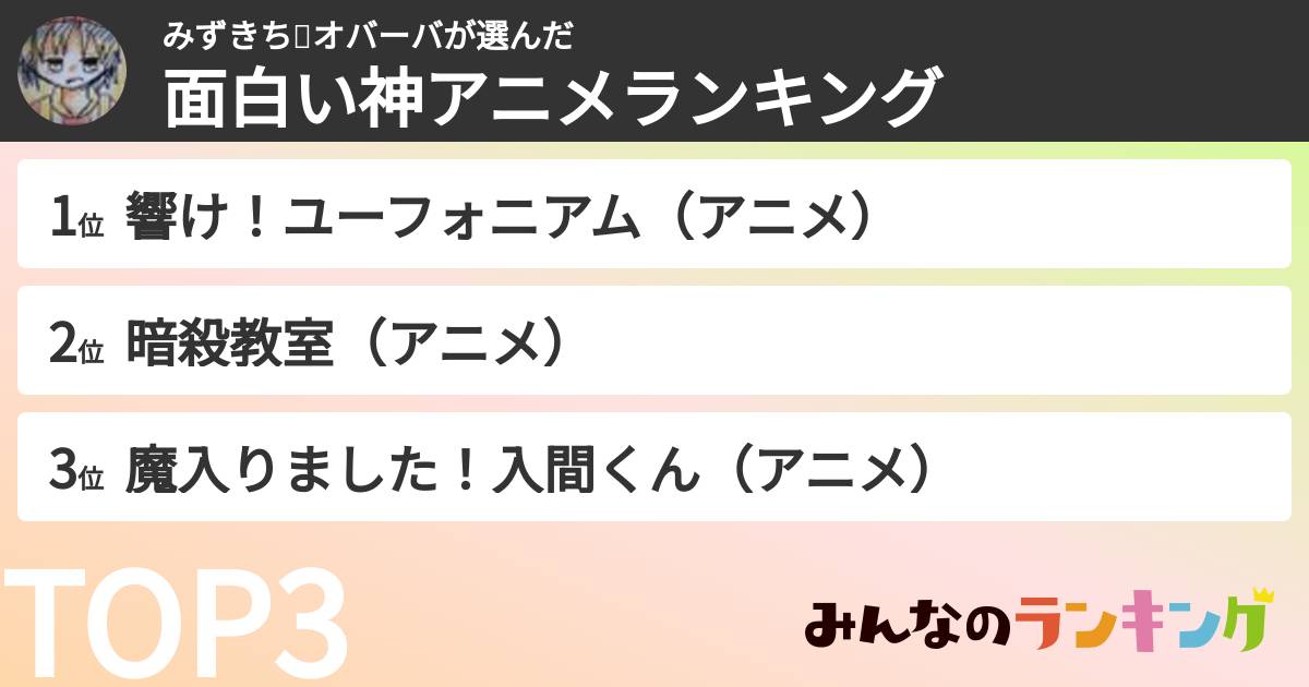 みずきち💩オバーバさんの「面白い神アニメランキング」